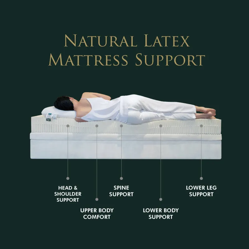 Togetha Luxury 100 Mattress